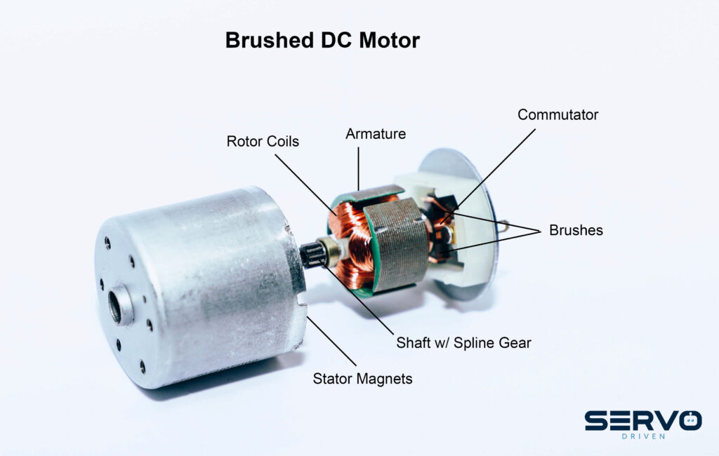 DC motor diagram