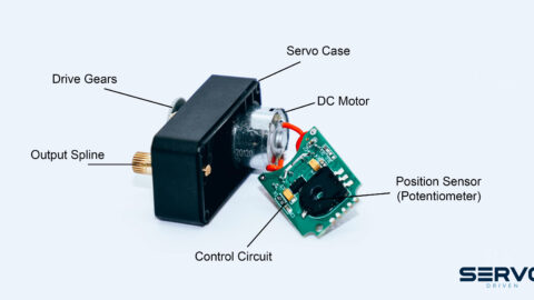 Welcome to the World of Servo Motor Control